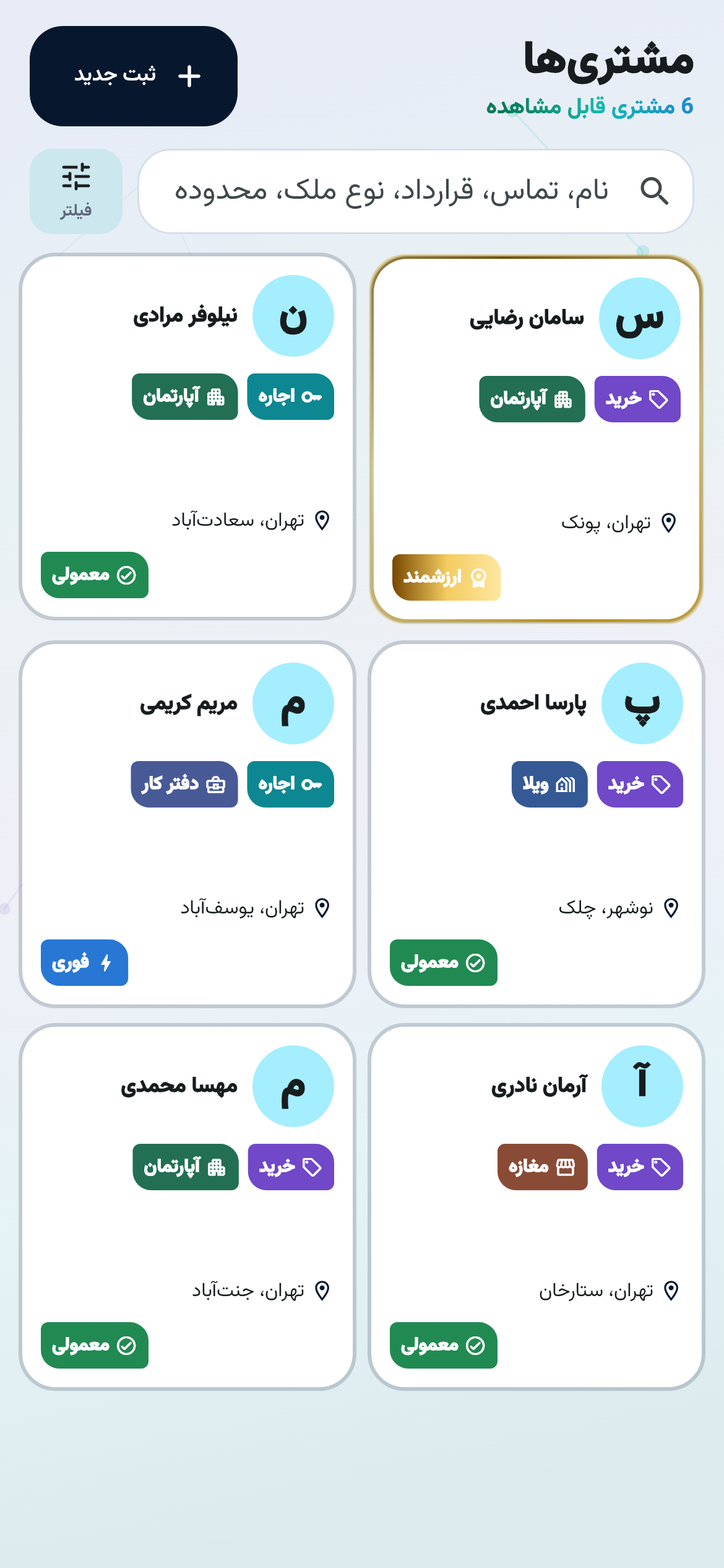 فهرست واقعی شش نیاز مشتری در دنبال با نامهای ساختگی طبیعی و بدون شماره تماس
